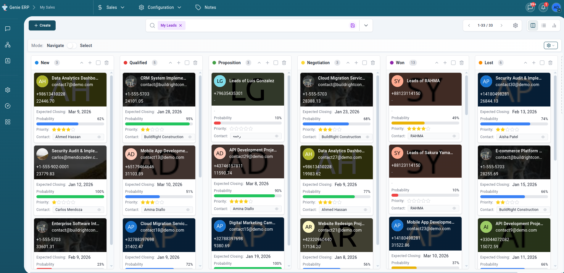 CRM